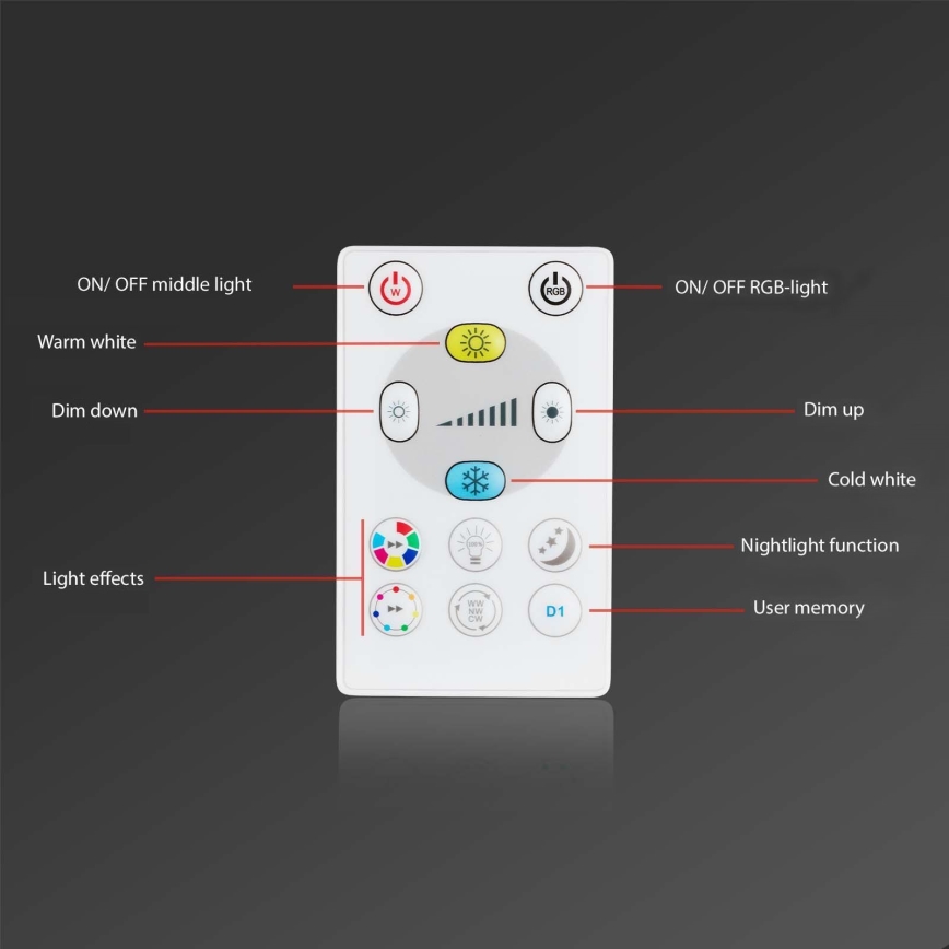 Briloner - KOMPLEKTAS 3x LED RGBW Pritemdomas įleidžiamas lubinis vonios šviestuvas LED/5W/230V 3000-6500K IP44 + nuotolinio valdymo pultas