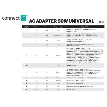 CONNECT IT CI-133 - Universalus nešiojamųjų kompiuterių maitinimo adapteris 90W
