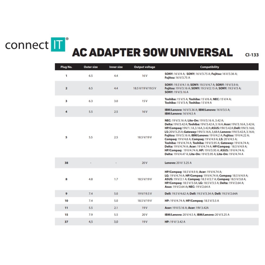 CONNECT IT CI-133 - Universalus nešiojamųjų kompiuterių maitinimo adapteris 90W