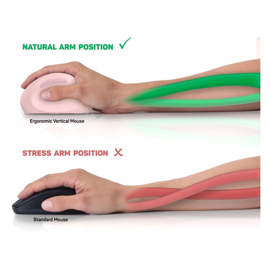 CONNECT IT CMO-2600-PK - Ergonomiška belaidė pelė 800/1200/1600 DPI, 1xAA, rožinė