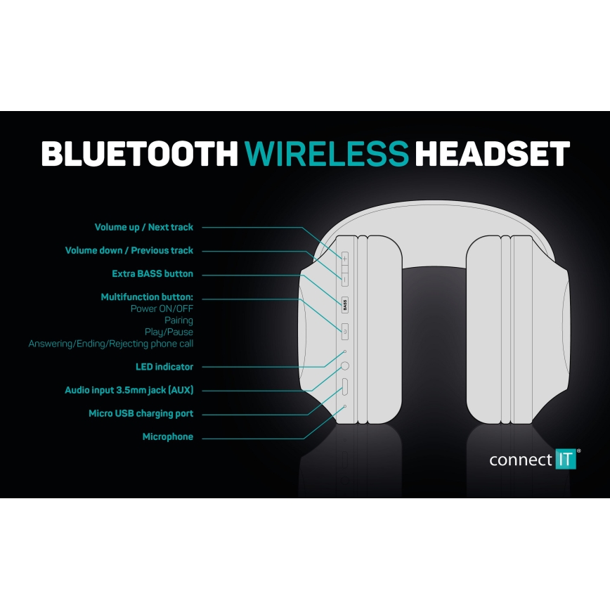 CONNECT IT HHP-3010-BK - Belaidės ausinės su mikrofonu 500 mAh juoda