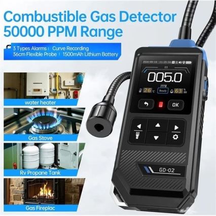 Degiųjų dujų detektorius 1500 mAh 5V