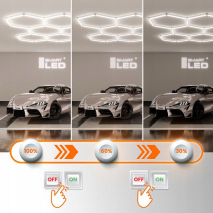 LED reguliuojamo ryškumo lubinis šviestuvas HEXAGON LED/240W/85-265V 5000K 298x209 cm CRI 90 IP54 baltas