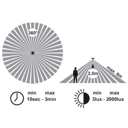 LED lubinis šviestuvas su jutikliu VERA LED/12W/230V 3000K