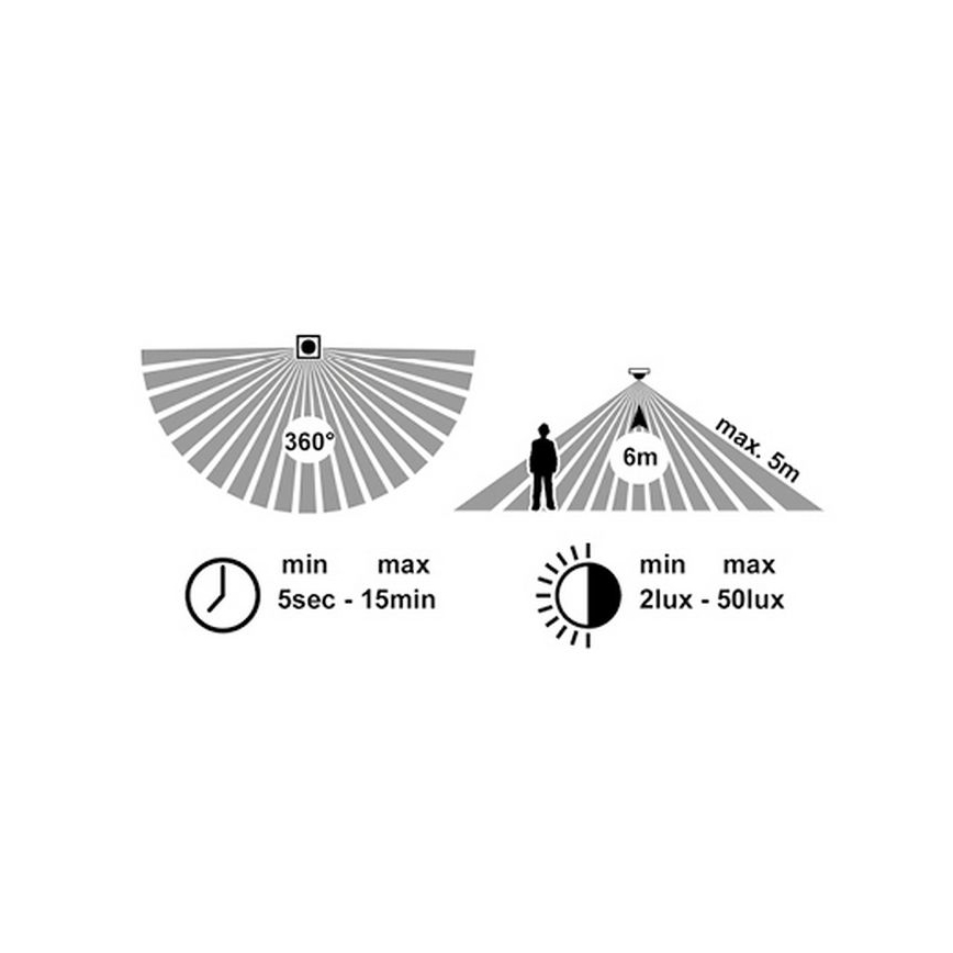 LED lubinis lauko šviestuvas su jutikliu MARTIN LED/25W/230V 3000/4000K diametras 35 cm IP65 balta