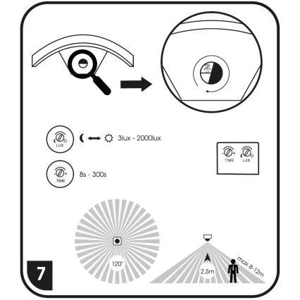 LED Sieninis lauko šviestuvas su judesio jutikliu STYL LED/8W/230V IP44