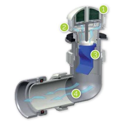 EcoStep 30032 - Atsarginis vožtuvas bevandeniam pisuarui P1