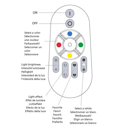 Eglo - Nuotolinio valdymo pultas CONNECT 2xAAA Bluetooth