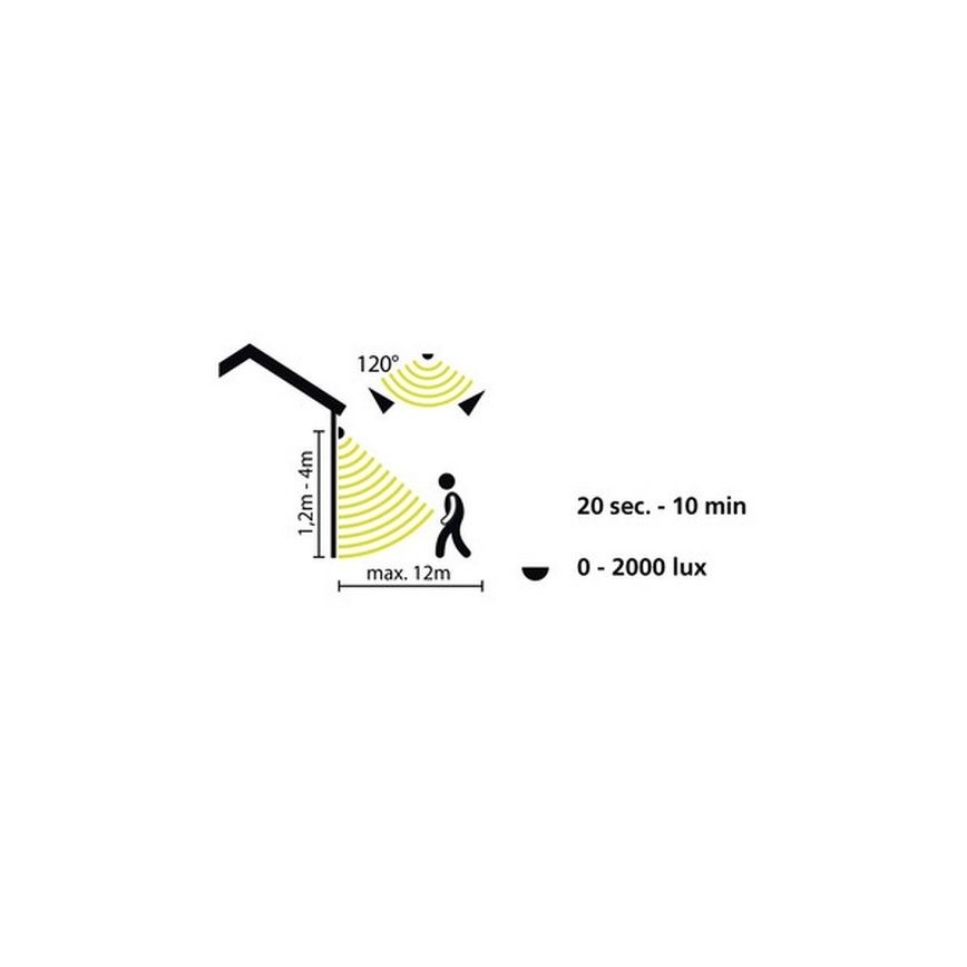 Eglo 33236 - Lauko judesio jutiklis CONNECT SENSOR 3xAA 12 m balta IP44