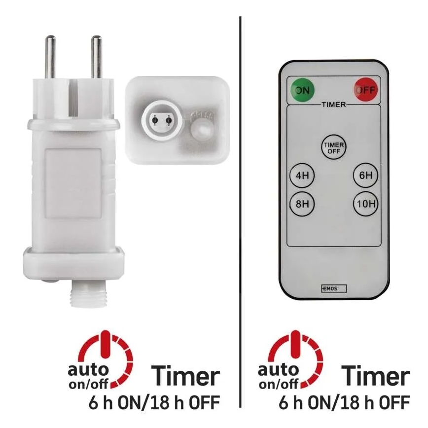 Power supply - Maitinimas kalėdinių lempučių prijungimui 230V IP44 + nuotolinio valdymo pultas