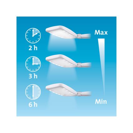 Extol - LED reguliuojama įkraunama sulankstoma lupa su LED apšvietimu/650 mAh balta/pilka