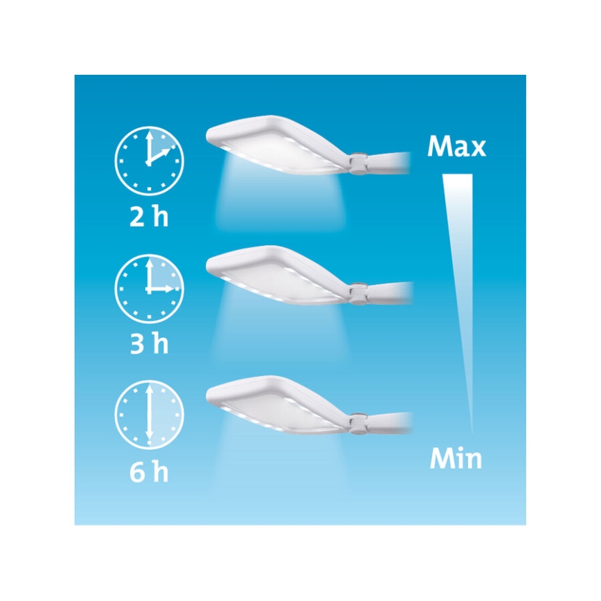 Extol - LED reguliuojama įkraunama sulankstoma lupa su LED apšvietimu/650 mAh balta/pilka