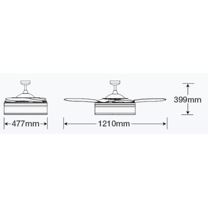 FANAWAY 511030 - LED lubinis ventiliatorius FRASER 3xE27/20W/230V baltas + nuotolinis valdymas