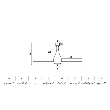 FARO 32020 - Lubinis ventiliatorius MINI ETERFAN balta/permatoma + nuotolinio valdymo pultas