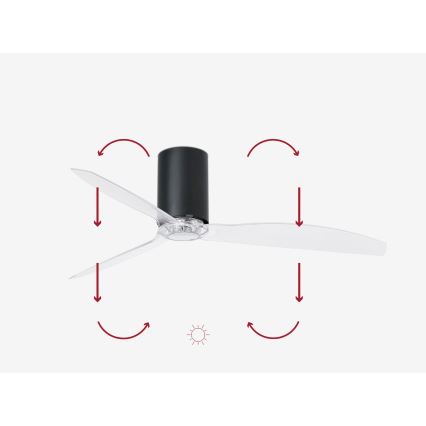 FARO 32041WP - Lubinis ventiliatorius MINI TUBE FAN M juodas d. 128 cm SMART + valdymo pultas