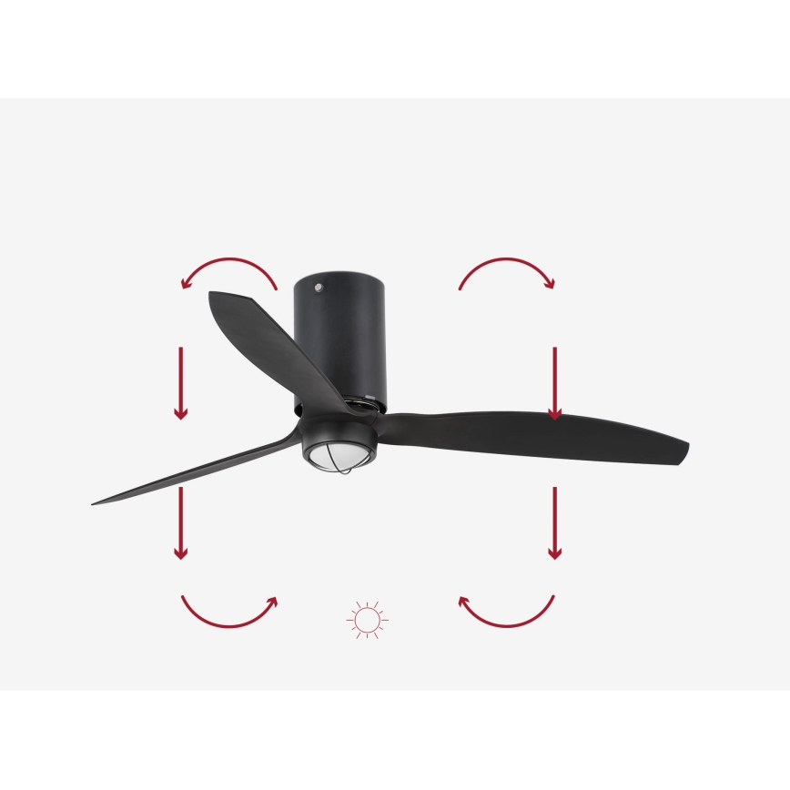 FARO 32043WP-10 - LED Lubinis ventiliatorius MINI TUBE FAN M LED/16W/230V juodas d. 128 cm SMART + valdymo pultas