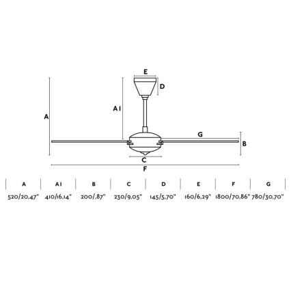 FARO 33349 - Lubinis ventiliatorius AOBA + nuotolinio valdymo pultas