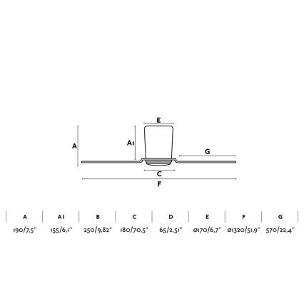 FARO 33471N - Lubinis ventiliatorius PEMBA balta + nuotolinio valdymo pultas