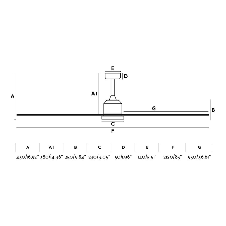 FARO 33512 - Lubinis ventiliatorius CIES balta + nuotolinio valdymo pultas