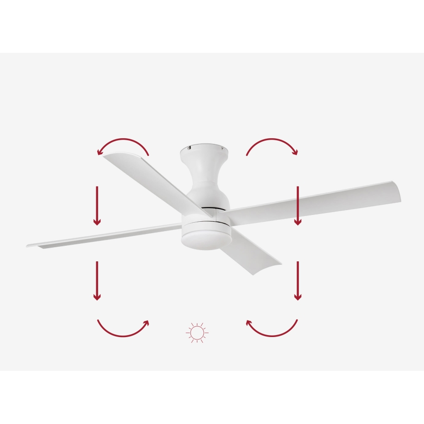 FARO 33756 - LED lubinis ventiliatorius FRASER LED/16W/230V baltas skersmuo 120 cm + nuotolinio valdymo pultas