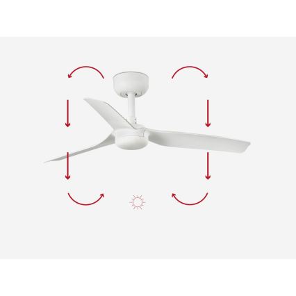 FARO 33820 - Lubinis ventiliatorius MINI PUNT S balta diametras 90 cm + nuotolinio valdymo pultas