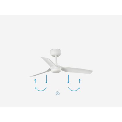FARO 33820WP - Lubinis ventiliatorius MINI PUNT S baltas d. 90 cm SMART + valdymo pultas