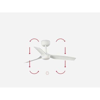 FARO 33820WP - Lubinis ventiliatorius MINI PUNT S baltas d. 90 cm SMART + valdymo pultas