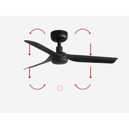 FARO 33822 - Lubinis ventiliatorius MINI PUNT S juoda diametras 90 cm + nuotolinio valdymo pultas