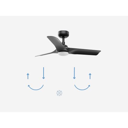 FARO 33825-1TW - Dimeriuojamas LED lubų ventiliatorius HEY S LED/10W/230V 2700/3000/4000K juodas, skersmuo 90 cm + nuotolinis valdymas