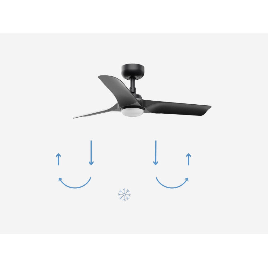 FARO 33825-1TW - Dimeriuojamas LED lubų ventiliatorius HEY S LED/10W/230V 2700/3000/4000K juodas, skersmuo 90 cm + nuotolinis valdymas