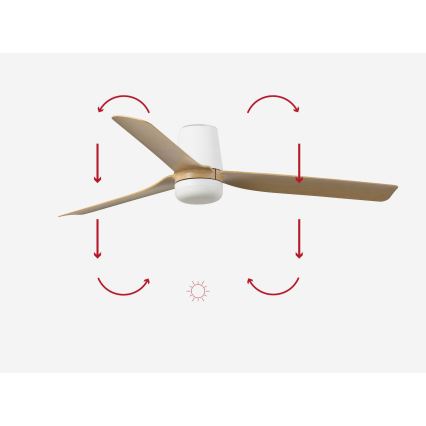 FARO 33829-1TW - LED Reguliuojamas lubinis ventiliatorius PUNT TUB M LED/18W/230V 3000/4200/6500K diametras 130 cm balta/brown+ nuotolinio valdymo pultas