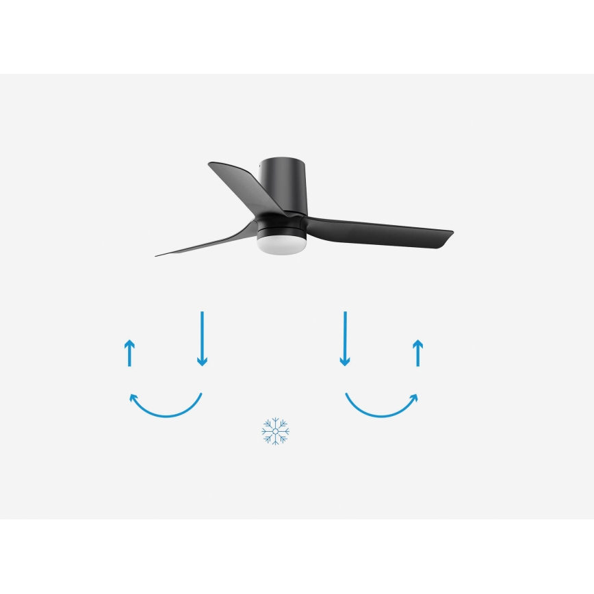 FARO 33834-1TW - reguliuojamas LED lubinis ventiliatorius MINI PUNT TUB su LED/10W/230V, 2700/3000/4000K, skersmuo 90 cm, juodas + nuotolinis valdymas