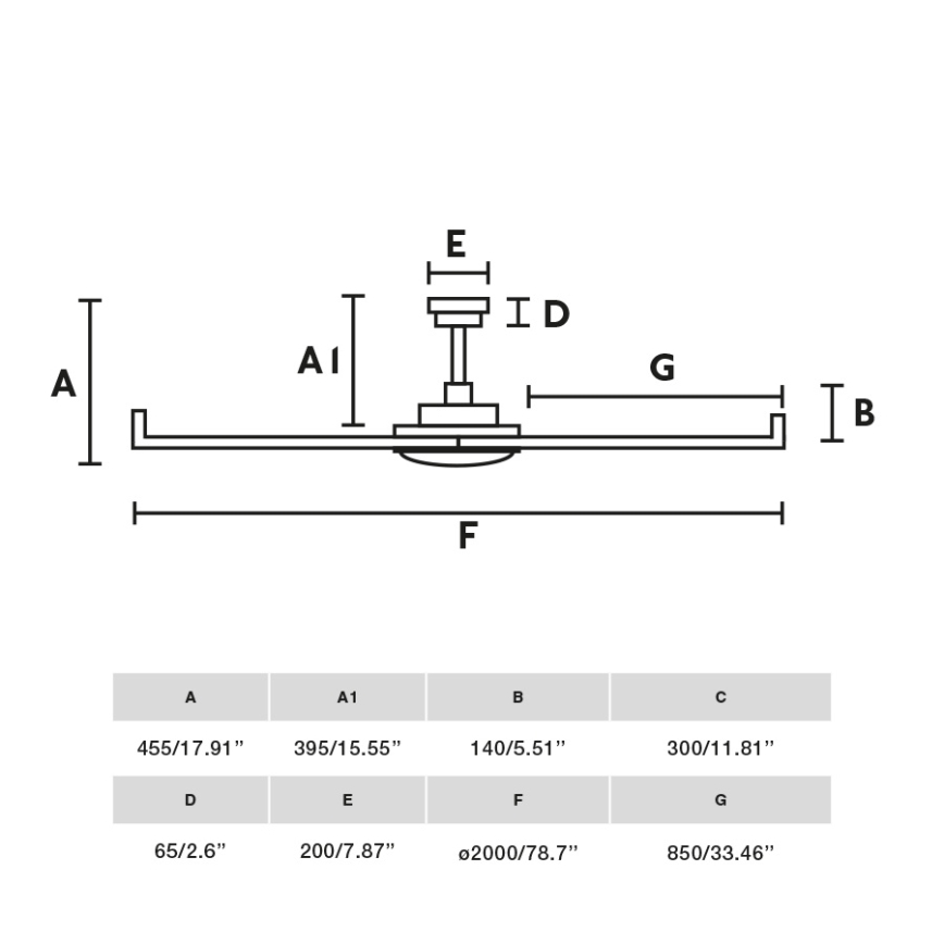 FARO 34203-130 - LED lubinis ventiliatorius ROTTERDAM XL LED/32W/230V juoda diametras 200 cm + nuotolinio valdymo pultas