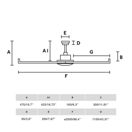 FARO 34207-130 - LED Reguliuojamas lubinis ventiliatorius ROTTERDAM XXL LED/32W/230V juoda diametras 250 cm + nuotolinio valdymo pultas