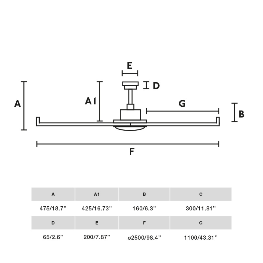 FARO 34207-130 - LED Reguliuojamas lubinis ventiliatorius ROTTERDAM XXL LED/32W/230V juoda diametras 250 cm + nuotolinio valdymo pultas