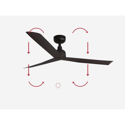 FARO 34275 - Lubinis ventiliatorius MARINE M rudas diametras 125 cm IP44 + nuotolinio valdymo pultas