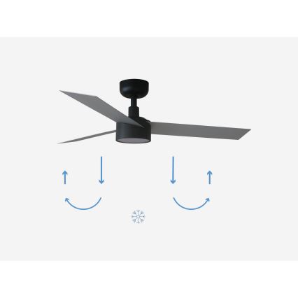 FARO 34285-1TW - LED Pritemdomas lubinis ventiliatorius CRUISER S LED/18W/230V 2700/4000/6500K diametras 106 cm + nuotolinio valdymo pultas