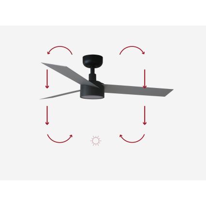 FARO 34285-1TW - LED Pritemdomas lubinis ventiliatorius CRUISER S LED/18W/230V 2700/4000/6500K diametras 106 cm + nuotolinio valdymo pultas