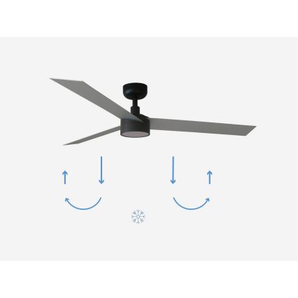 FARO 34286-1TW - Dimeriuojamas LED lubinis ventiliatorius CRUISER L LED/18W/230V 2700/3000/4000K skersmuo 132 cm juoda/pilka + nuotolinis valdymas
