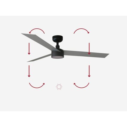 FARO 34286-1TW - Dimeriuojamas LED lubinis ventiliatorius CRUISER L LED/18W/230V 2700/3000/4000K skersmuo 132 cm juoda/pilka + nuotolinis valdymas