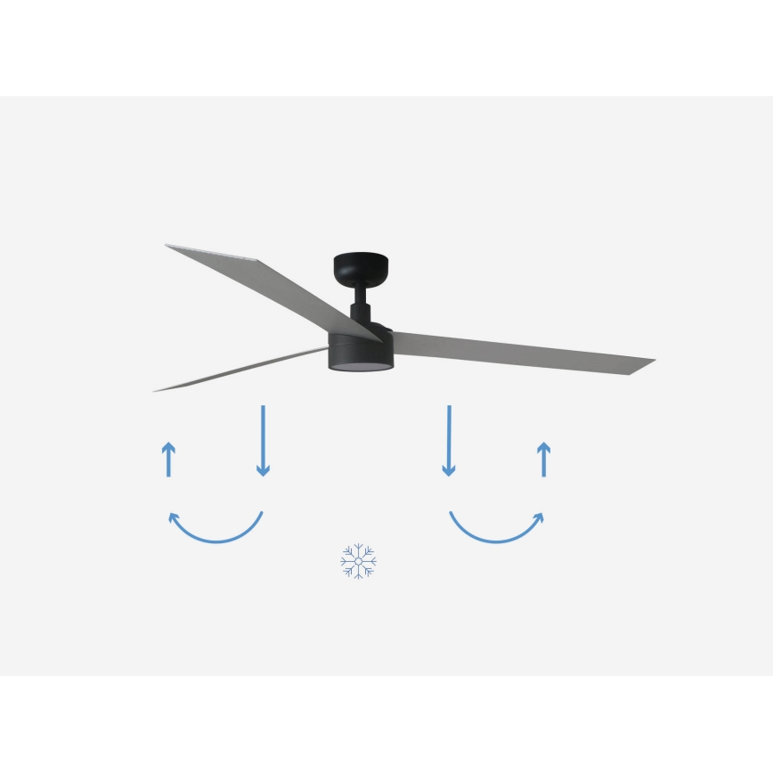 FARO 34287-1TW - LED Pritemdomas lubinis ventiliatorius CRUISER XL LED/18W/230V 2700/4000/6500K d. 160 cm juodas/pilkas + valdymo pultas
