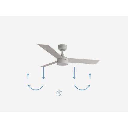 FARO 34288-1TW - Dimeriuojamas CRUISER LED ventiliatorius/20 W/230 V, skersmuo 106 cm, 2700/3000/4000 K + nuotolinis valdymas
