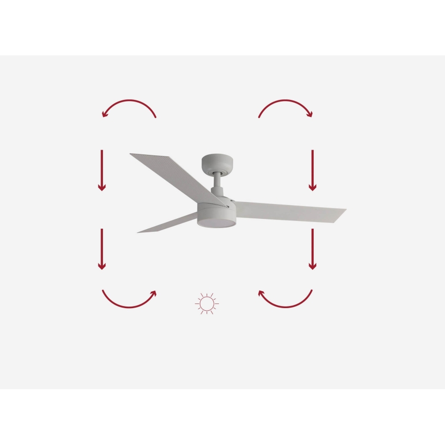 FARO 34288-1TW - Dimeriuojamas CRUISER LED ventiliatorius/20 W/230 V, skersmuo 106 cm, 2700/3000/4000 K + nuotolinis valdymas