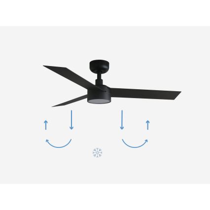 FARO 34289-1TW - Dimeriuojamas LED lubų ventiliatorius CRUISER su LED/18W/230V 2700/3000/4000K skersmuo 106 cm juodas + nuotolinis pultas