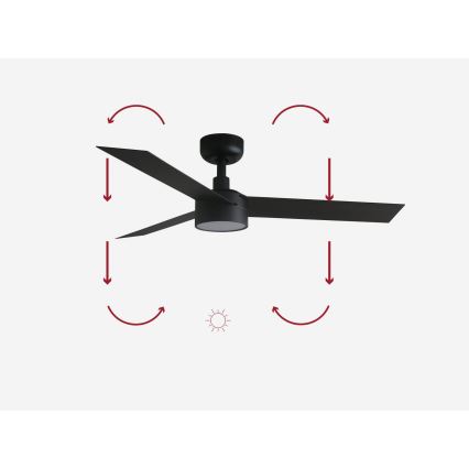 FARO 34289-1TW - Dimeriuojamas LED lubų ventiliatorius CRUISER su LED/18W/230V 2700/3000/4000K skersmuo 106 cm juodas + nuotolinis pultas