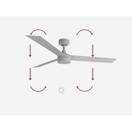 FARO 34290-1TW - LED Pritemdomas ventiliatorius CRUISER LED/20W/230V 2700/4000/6500K d. 132 cm baltas + pultelis
