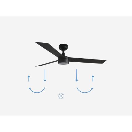 FARO 34291-1TW - LED Pritemdomas lubinis ventiliatorius CRUISER LED/20W/230V 2700/4000/6500K diametras 132 cm juodas + nuotolinio valdymo pultas