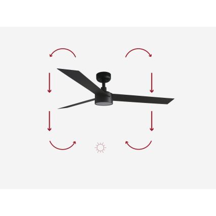 FARO 34291-1TW - LED Pritemdomas lubinis ventiliatorius CRUISER LED/20W/230V 2700/4000/6500K diametras 132 cm juodas + nuotolinio valdymo pultas