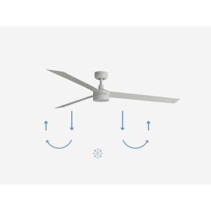 FARO 34292-1TW - LED Pritemdomas ventiliatorius CRUISER LED/20W/230V 2700/4000/6500K d. 160 cm baltas + pultelis