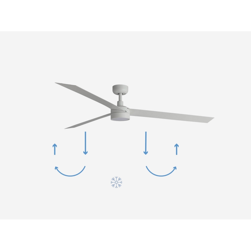 FARO 34292-1TW - LED Pritemdomas ventiliatorius CRUISER LED/20W/230V 2700/4000/6500K d. 160 cm baltas + pultelis